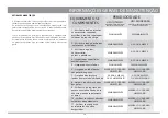 Preview for 10 page of Movement EDGE PECTORAL Assembly Manual