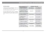 Preview for 10 page of Movement EDGE SHOULDER Assembling Manual