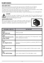 Preview for 182 page of Movement ESTEIRA X 3.0 Instruction Manual