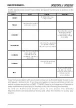 Preview for 97 page of Movement LXRC4 Instruction Manual