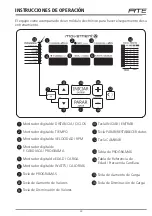 Preview for 68 page of Movement RTE Instruction Manual