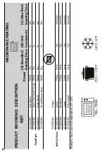 Предварительный просмотр 2 страницы MoVeS 07-040102 Instructions For Use Manual