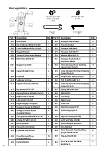 Предварительный просмотр 16 страницы MoVeS OXYCYCLE 1 User Manual