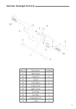 Предварительный просмотр 3 страницы MoVeS Standard Pedal Exerciser User Manual