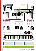 Предварительный просмотр 30 страницы Movex 553 FLEXTOP Engineering Manual