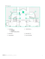 Preview for 17 page of Movi 1000010212 User Manual