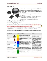 Preview for 6 page of movie-intercom LFX Master DMX User Manual