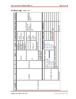 Preview for 13 page of movie-intercom LFX Master DMX User Manual