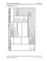 Preview for 14 page of movie-intercom LFX Master DMX User Manual