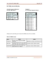 Preview for 20 page of movie-intercom LFX Master DMX User Manual