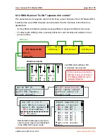 Preview for 26 page of movie-intercom LFX Master DMX User Manual