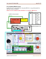 Preview for 30 page of movie-intercom LFX Master DMX User Manual