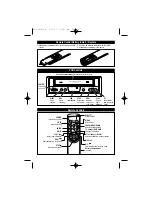 Предварительный просмотр 4 страницы Movie Vision MV-1002 Owner'S Manual