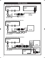 Предварительный просмотр 6 страницы Movie Vision MV-DVD-PL3 Owner'S Manual