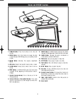 Предварительный просмотр 5 страницы Movie Vision MV850 Owner'S Manual