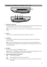 Предварительный просмотр 8 страницы Movies 2 go 9R3ODM51331 Owner'S Manual