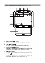 Предварительный просмотр 7 страницы Movies 2 go AMVXMTG10/VXMTG10 Owner'S Manual