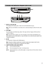 Предварительный просмотр 9 страницы Movies 2 go AMVXMTG10/VXMTG10 Owner'S Manual