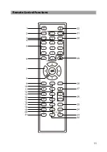 Предварительный просмотр 11 страницы Movies 2 go AMVXMTG10/VXMTG10 Owner'S Manual