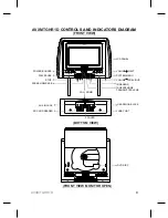 Предварительный просмотр 9 страницы Movies 2 go AVXMTGHR1D Operation Manual / Installation Manual