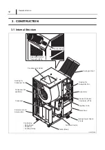 Preview for 12 page of Movincool 15SF Service Manual