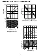 Preview for 13 page of Movincool Classic Plus 14 Service Manual