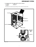 Preview for 14 page of Movincool Classic Plus 14 Service Manual