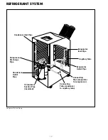 Preview for 17 page of Movincool Classic Plus 14 Service Manual