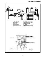 Preview for 18 page of Movincool Classic Plus 14 Service Manual