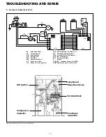 Preview for 29 page of Movincool Classic Plus 14 Service Manual