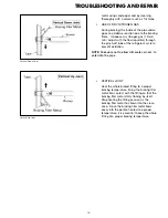 Preview for 38 page of Movincool Classic Plus 14 Service Manual