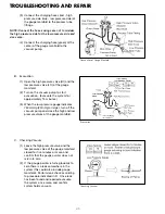 Preview for 41 page of Movincool Classic Plus 14 Service Manual