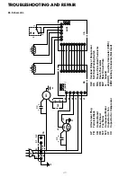 Preview for 45 page of Movincool Classic Plus 14 Service Manual