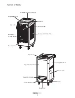 Preview for 8 page of Movincool CLIMATE PRO X14 Service Manual