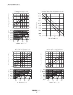 Preview for 12 page of Movincool CLIMATE PRO X14 Service Manual