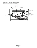 Preview for 34 page of Movincool CLIMATE PRO X14 Service Manual