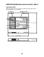 Предварительный просмотр 38 страницы Movincool CM 25 Operation Manual