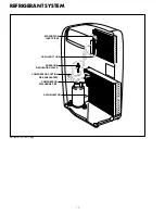 Предварительный просмотр 20 страницы Movincool Office Pro 10 Service Manual