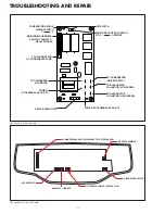 Предварительный просмотр 34 страницы Movincool Office Pro 10 Service Manual