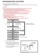 Предварительный просмотр 48 страницы Movincool Office Pro 10 Service Manual