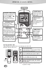 Предварительный просмотр 6 страницы Movincool PC7 Operation Manual