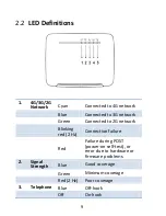 Preview for 10 page of movistar WLD71-T3 User Manual