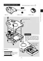 Preview for 11 page of Movit MR-9001E Instructions Manual