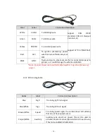 Preview for 15 page of Movon MDAS-3LF Installation Manual