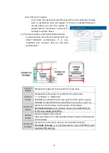 Preview for 35 page of Movon MDAS-9 Installation Manual Book