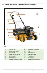 Preview for 11 page of Mowox DYM451701 Original Operating Instructions