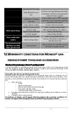 Preview for 54 page of Mowox DYM451701 Original Operating Instructions