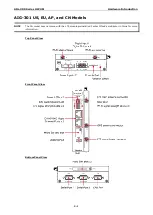 Preview for 9 page of Moxa Technologies AIG-300 Series Hardware User Manual