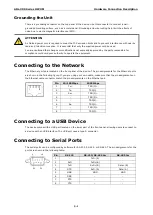 Preview for 16 page of Moxa Technologies AIG-300 Series Hardware User Manual