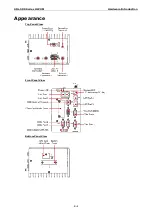 Preview for 7 page of Moxa Technologies AIG-500 Series Hardware User Manual